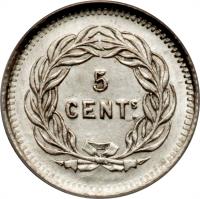reverse of 5 Centavos (1881) coin with KM# 203 from Guatemala.