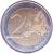 reverse of 2 Euro - Treaty of Rome (2007) coin with KM# 1130 from Spain. Inscription: 2 EURO LL