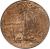 reverse of 1 Cent (1908) coin with KM# 8 from Zanzibar.