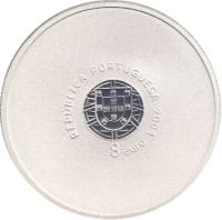 Portugal coin 8 Euro - The Spectacularity of Football: The Score (2004) obverse obverse of 8 Euro - The Spectacularity of Football: The Score (2004) coin with KM# 758a from Portugal. Inscription: REPÚBLICA PORTUGUESA 2004 8 euro