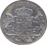 reverse of 1 Riksdaler - Karl XII (1718) coin with KM# 362 from Sweden. Inscription: Med.Gudz.Hielp L.C. 1718