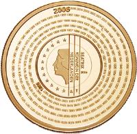 obverse of 10 Euro - Beatrix - 200th Anniversary of Financial Authority 