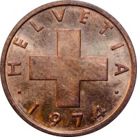 Switzerland coin 2 Rappen (1948 - 1974) obverse obverse of 2 Rappen (1948 - 1974) coin with KM# 47 from Switzerland. Inscription: HELVETIA · 1948 ·