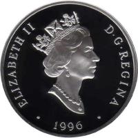 Canada coin 20 Dollars - Elizabeth II - Aviation: Avro Canada CF-100 Canuck, Janus Zurakowsk (1996) obverse obverse of 20 Dollars - Elizabeth II - Aviation: Avro Canada CF-100 Canuck, Janus Zurakowsk (1996) coin with KM# 276 from Canada. Inscription: ELIZABETH II D · G · REGINA<br/> · 1996 ·