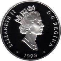 Canada coin 20 Dollars - Elizabeth II - Aviation: Canadair CP-107 Argus, William S. Longhurst (1998) obverse obverse of 20 Dollars - Elizabeth II - Aviation: Canadair CP-107 Argus, William S. Longhurst (1998) coin with KM# 329 from Canada. Inscription: ELIZABETH II D · G · REGINA<br/> · 1998 ·