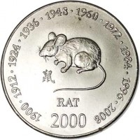 Somalia coin 10 Shillings - Chinese Zodiac: Rat (2000) reverse reverse of 10 Shillings - Chinese Zodiac: Rat (2000) coin with KM# 90 from Somalia. Inscription: 1900 · 1912 · 1924 · 1936 · 1948 · 1960 · 1972 · 1984 · 1996 · 2008 RAT 2000