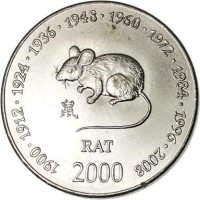 reverse of 10 Shillings - Chinese Zodiac: Rat (2000) coin with KM# 90 from Somalia. Inscription: 1900 · 1912 · 1924 · 1936 · 1948 · 1960 · 1972 · 1984 · 1996 · 2008 RAT 2000