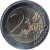reverse of 2 Euro - Portuguese Team Participating in the Olympic Games Rio 2016 (2016) coin with KM# 867 from Portugal. Inscription: 2 EURO LL
