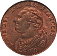 obverse of 12 Deniers - Louis XVI (1791 - 1793) coin with KM# 600 from France. Inscription: LOUIS XVI ROI DES FRANÇOIS D