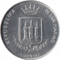 San Marino coin 2 Lire - Threat of Nuclear War (1983) obverse obverse of 2 Lire - Threat of Nuclear War (1983) coin with KM# 146 from San Marino. Inscription: REPUBBLICA DI SAN·MARINO LIBERTAS