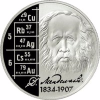 Russia coin 2 Rubles - Scientist-encyclopaedist D.I. Mendeleyev - the 175th Anniversary of the Birthday (2009) reverse reverse of 2 Rubles - Scientist-encyclopaedist D.I. Mendeleyev - the 175th Anniversary of the Birthday (2009) coin with Y# 1158 from Russia. Inscription: Д. Менделеев 1834-1907