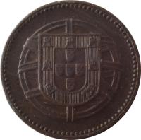 obverse of 2 Centavos (1918 - 1921) coin with KM# 568 from Portugal.