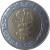 obverse of 500 Lire - FAO (1995) coin with KM# 330 from San Marino. Inscription: REPUBBLICA DI SAN MARINO