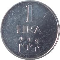 reverse of 1 Lira (1972) coin with KM# 14 from San Marino. Inscription: 1 LIRA