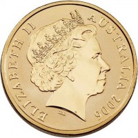 AUSTRALIA 2006. IRB.