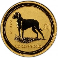2006. 狗. 1/20 OZ 9999 GOLD.