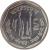 reverse of 1 Taka - FAO (2001 - 2007) coin with KM# 9c from Bangladesh. Inscription: বাংলাদেশ এক ১ টাকা ২০০৩ পরিকঢিপভ পরিবার - যবারয জন্য খাদ্য