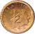 reverse of 1/2 Cent (1970 - 1977) coin with KM# 9 from Rhodesia. Inscription: RHODESIA 1970 1 c 2