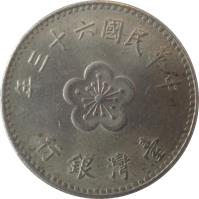 obverse of 1 Yuan (1960 - 1980) coin with Y# 536 from Taiwan.