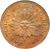 obverse of 2 Centésimos (1869) coin with KM# 12 from Uruguay. Inscription: REPUBLICA ORIENTAL DEL URUGUAY 1869