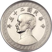 obverse of 10 Fen - Lin Sen (1936 - 1939) coin with Y# 349 from China. Inscription: 年 五 十 二 國 民 華 中