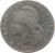 obverse of 20 Centavos (1896 - 1942) coin with KM# 36 from Argentina. Inscription: * REPÚBLICA ARGENTINA * 1920