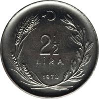 Turkey coin 2 1/2 Lira - FAO (1970) reverse reverse of 2 1/2 Lira - FAO (1970) coin with KM# 896 from Turkey. Inscription: 2½ LIRA 1970