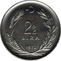 reverse of 2 1/2 Lira - FAO (1970) coin with KM# 896 from Turkey. Inscription: 2½ LIRA 1970