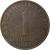 reverse of 1 Schilling (1959 - 2001) coin with KM# 2886 from Austria. Inscription: REPUBLIK · ÖSTERREICH 1 SHILLING 1987
