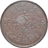 China coin 20 Cash - Guangxu (1905 - 1907) obverse obverse of 20 Cash - Guangxu (1905 - 1907) coin with Y# 11 from China.