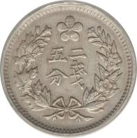 Korea coin 1/4 Yang - Kuang Mu (1897 - 1900) reverse reverse of 1/4 Yang - Kuang Mu (1897 - 1900) coin with KM# 1117 from Korea.