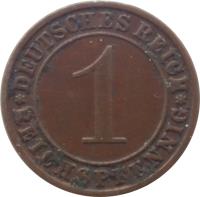 reverse of 1 Reichspfennig (1924 - 1936) coin with KM# 37 from Germany. Inscription: DEUTSCHES REICH 1 REICHSPFENNIG