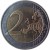 reverse of 2 Euro (2008 - 2016) coin with KM# 85 from Cyprus. Inscription: 2 EURO LL