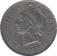 Dominican Republic coin 1/2 Peso (1967 - 1975) reverse reverse of 1/2 Peso (1967 - 1975) coin with KM# 21a from Dominican Republic. Inscription: .MEDIO PESO. .12 1/2 GRAMOS. 1967