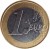 reverse of 1 Euro - 2'nd Map (2007 - 2014) coin with KM# 74 from Slovenia. Inscription: 1 EURO LL