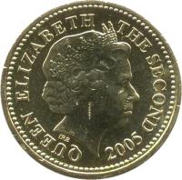 Jersey coin 1 Pound - Elizabeth II - 19th Century Jersey Shipbuilding - 4'th Portrait (1998 - 2006) obverse obverse of 1 Pound - Elizabeth II - 19th Century Jersey Shipbuilding - 4'th Portrait (1998 - 2006) coin with KM# 101 from Jersey. Inscription: QUEEN ELIZABETH THE SECOND 1998 IRB