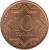 reverse of 10 Tyin (1993) coin with KM# 3a from Kazakhstan. Inscription: 10 ТИЫН КҰБ 1993