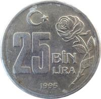 Turkey coin 25 Bin Lira (1995 - 2000) reverse reverse of 25 Bin Lira (1995 - 2000) coin with KM# 1041 from Turkey. Inscription: 25 BİN LİRA 2000