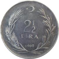 Turkey coin 2 1/2 Lira (1960 - 1980) reverse reverse of 2 1/2 Lira (1960 - 1980) coin with KM# 893 from Turkey. Inscription: 2 1/2 LİRA 1978