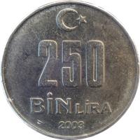 reverse of 250 Bin Lira (2002 - 2004) coin with KM# 1137 from Turkey. Inscription: 250 BIN LIRA 2003