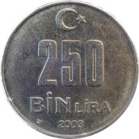 Turkey coin 250 Bin Lira (2002 - 2004) reverse reverse of 250 Bin Lira (2002 - 2004) coin with KM# 1137 from Turkey. Inscription: 250 BIN LIRA 2003