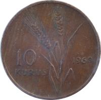 reverse of 10 Kuruş (1958 - 1974) coin with KM# 891 from Turkey. Inscription: 10 KURUŞ 1964