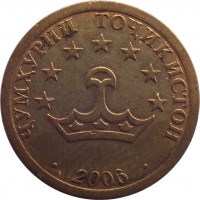 Tajikistan coin 20 Diram (2001 - 2006) obverse obverse of 20 Diram (2001 - 2006) coin with KM# 4 from Tajikistan. Inscription: ҶУМҲУРИИ ТОҶИКИСТОН 2006