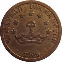 Tajikistan coin 10 Diram (2001 - 2006) obverse obverse of 10 Diram (2001 - 2006) coin with KM# 3 from Tajikistan. Inscription: ҶУМҲУРИИ ТОҶИКИСТОН 2006