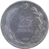reverse of 25 Kuruş (1959 - 1978) coin with KM# 892 from Turkey. Inscription: 25 KURUS 1970