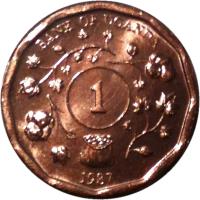 Uganda coin 1 Shilling (1987) reverse reverse of 1 Shilling (1987) coin with KM# 27 from Uganda. Inscription: BANK OF UGANDA 1 1987