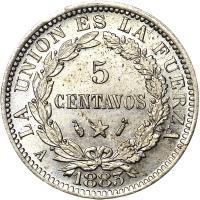 Bolivia coin 5 Centavos (1883) reverse reverse of 5 Centavos (1883) coin with KM# 169 from Bolivia. Inscription: LA UNION ES LA FUERZA 5 CENTAVOS 1883
