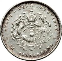 China coin 3.6 Candareens - Guangxu (1890 - 1908) reverse reverse of 3.6 Candareens - Guangxu (1890 - 1908) coin with Y# 199 from China.