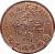 obverse of 10 Cash - Guangxu - FOO-KIEN (1901 - 1905) coin with Y# 100 from China. Inscription: 造局官建福 　　　　光 　　　寶 元 　　　　緒 文十錢當枚毎