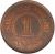 reverse of 1 Cent (1912 - 1918) coin with Y# 417 from China. Inscription: KWANG-TUNG PROVINCE 1 ONE CENT